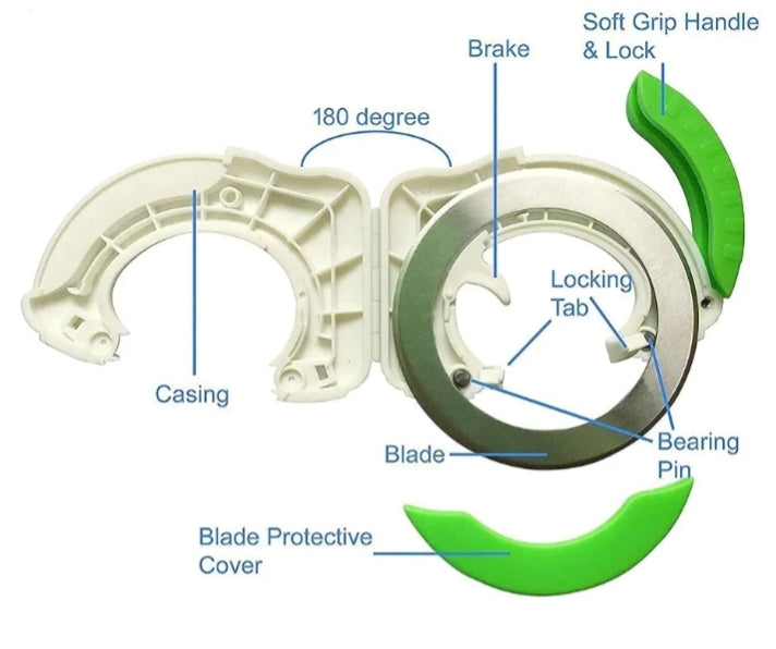 Stainless steel circular rolling knife