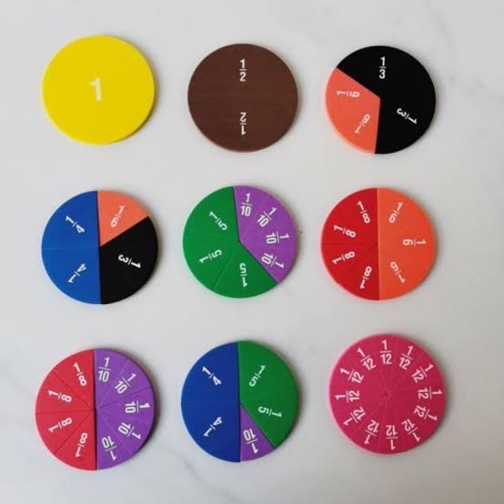 Fraction circle set
