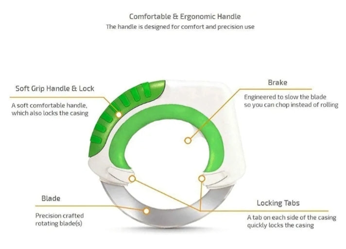 Stainless steel circular rolling knife